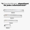 LED Anbauleuchte FLAT Maschine - Abmessungen-min