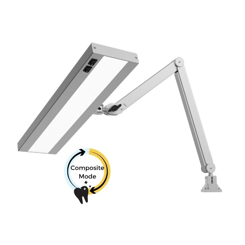 LED Gelenkleuchte Composite Line