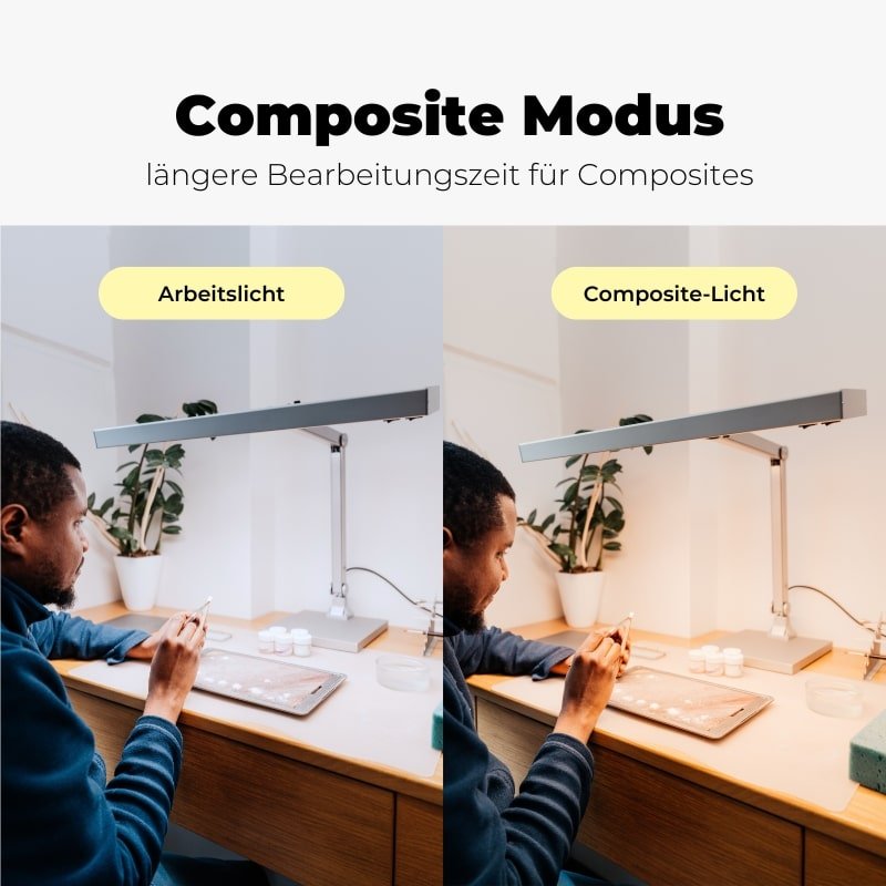 LED Composite Line mit Composite-Licht-Modus-min-1