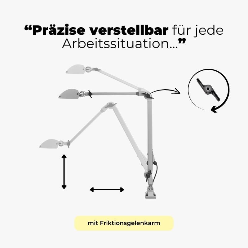 LED Industrie Gelenkarmleuchte Allround mit einfacher Positionierung-min
