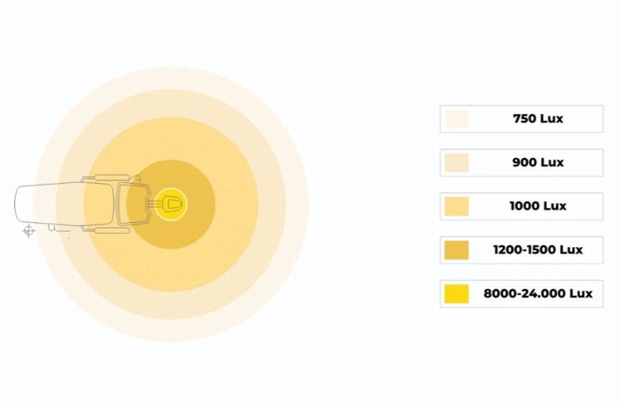 Lichtzonen Behandlungsraum Zahnarzt