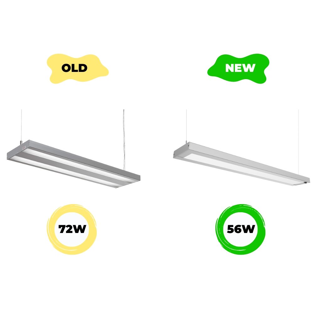 Watt-Zahlen zwischen alter und neuer LED Special Line P56